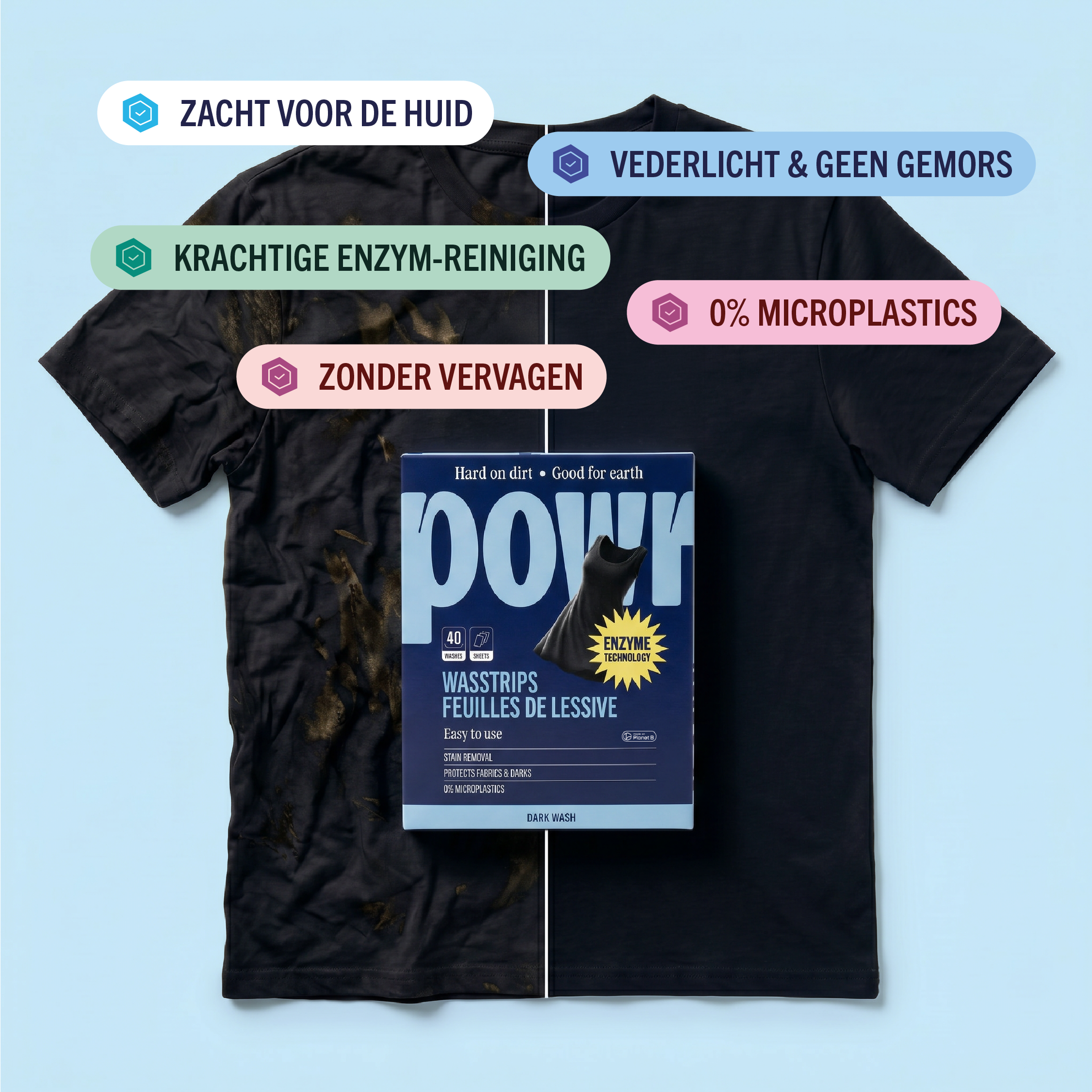 POWR Wasstrips voor donkere was