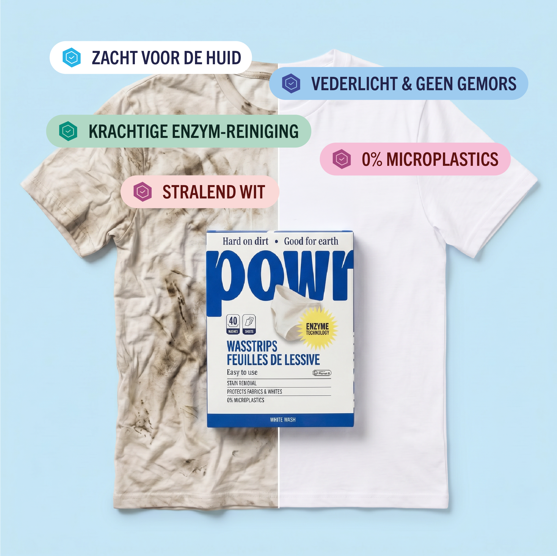 POWR Wasstrips voor witte was