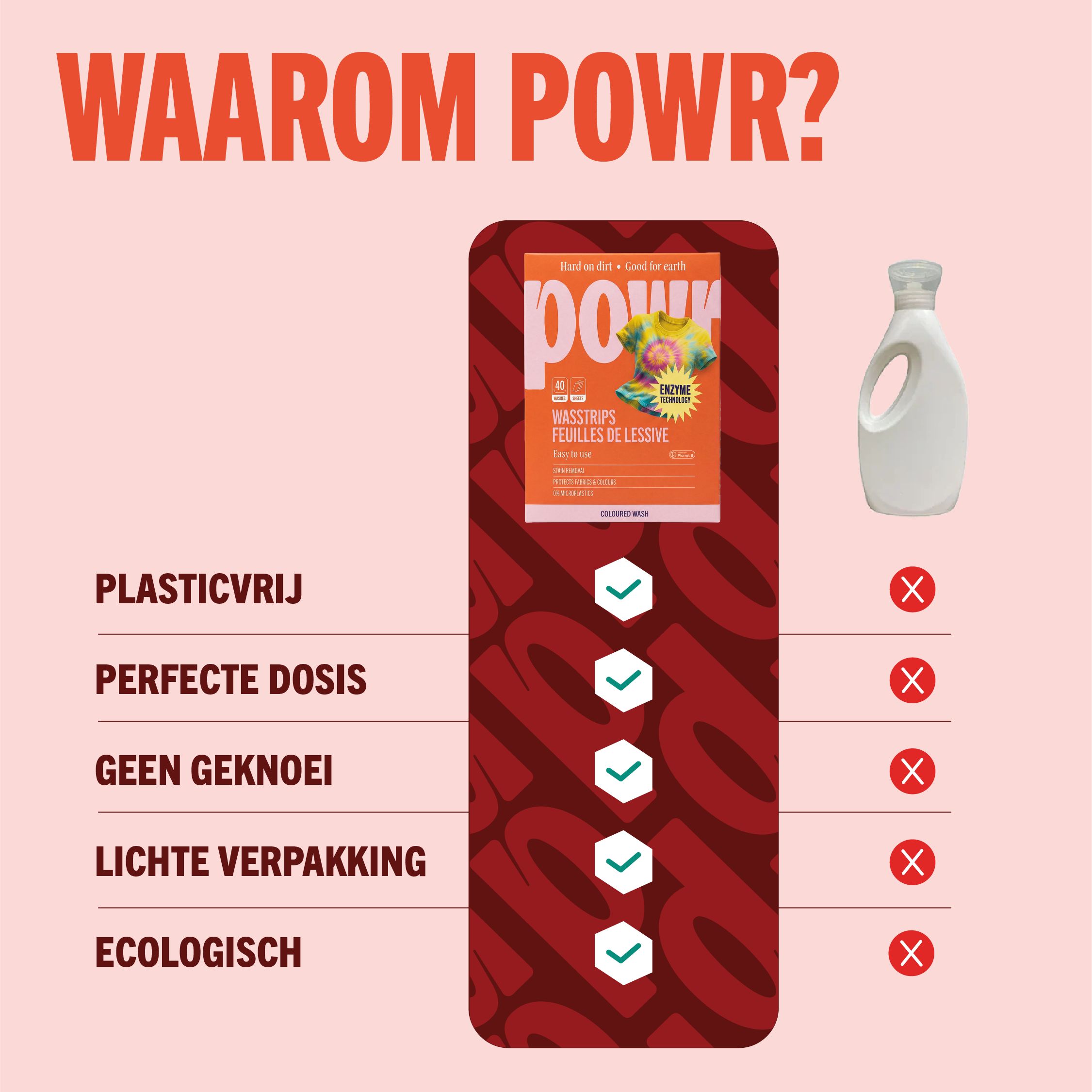 Jaarvoorraad Wasstrips voor gekleurde was | 8x40 wasbeurten