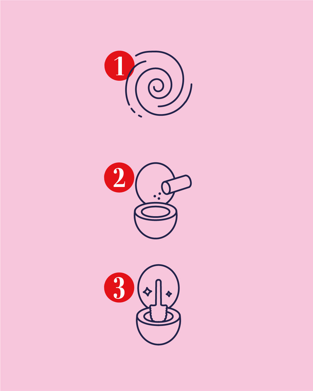 HOW TO USE