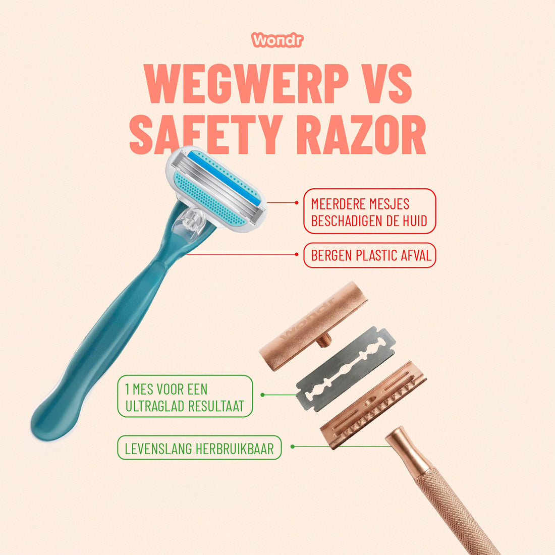 Safety Razor Kit